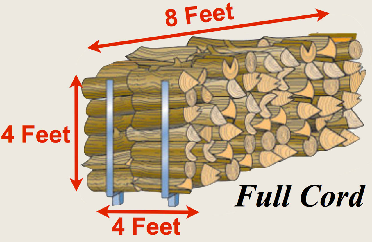 Firewood in Kinnelon, NJ